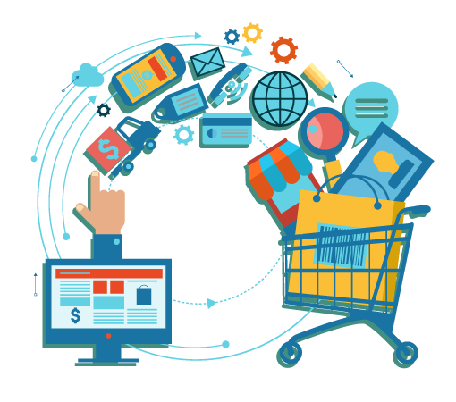 image|ecommerce-development