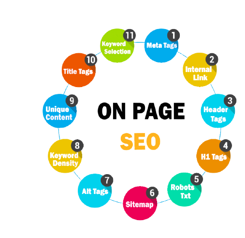 image|seo-implementation